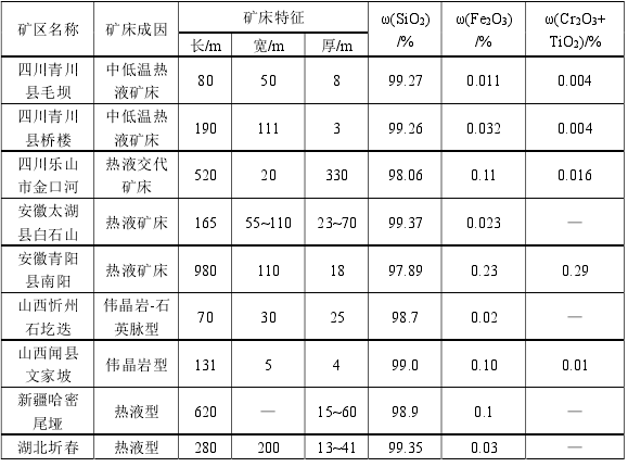 http://www.ls7437f.cn/Upload/ueditor/1595843162408699.png