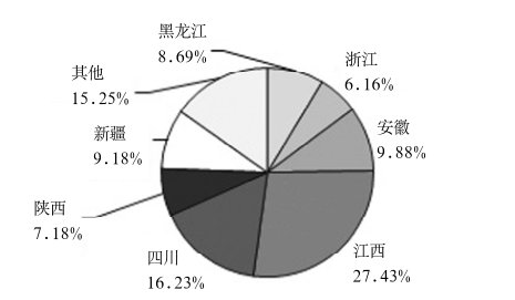 http://www.ls7437f.cn/Upload/ueditor/1595843202345880.png