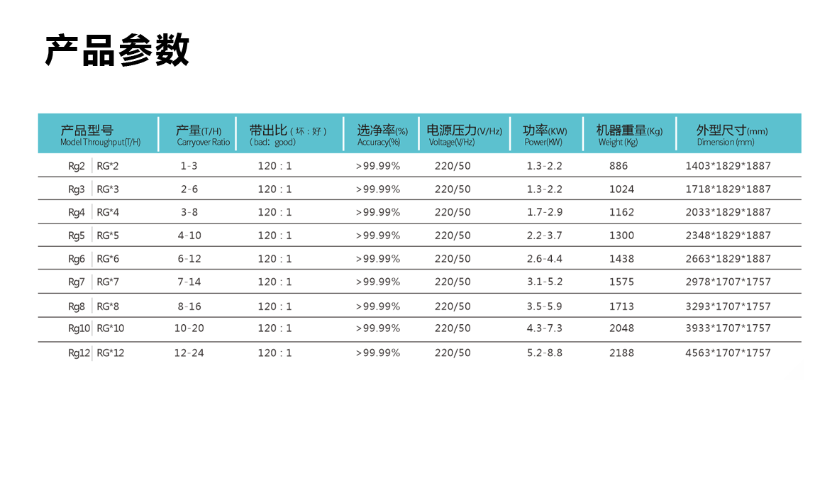 http://www.ls7437f.cn/Upload/ueditor/1629964543649157.png