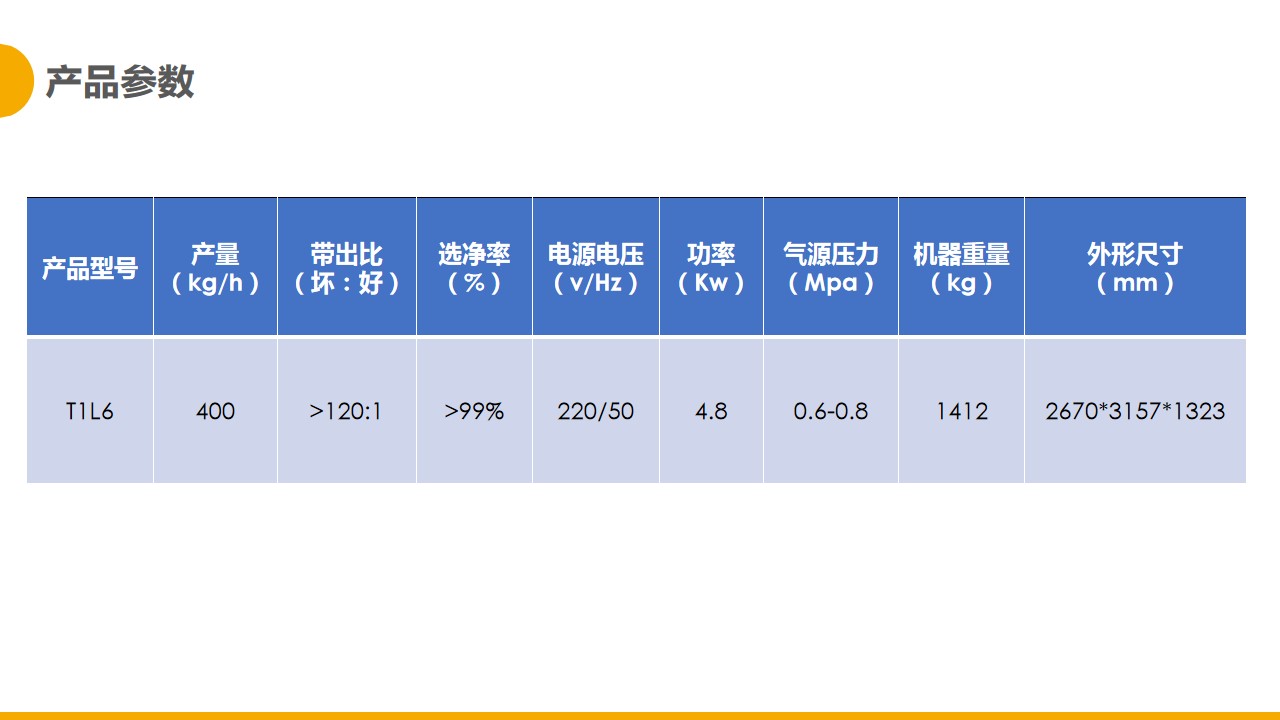 http://www.ls7437f.cn/Upload/ueditor/1681280343795171.jpg