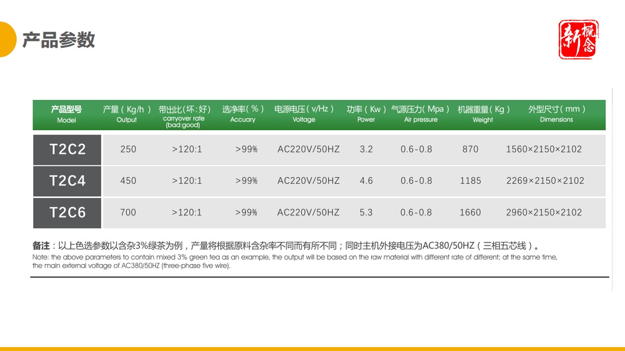 http://www.ls7437f.cn/Upload/ueditor/1681366064647392.jpg