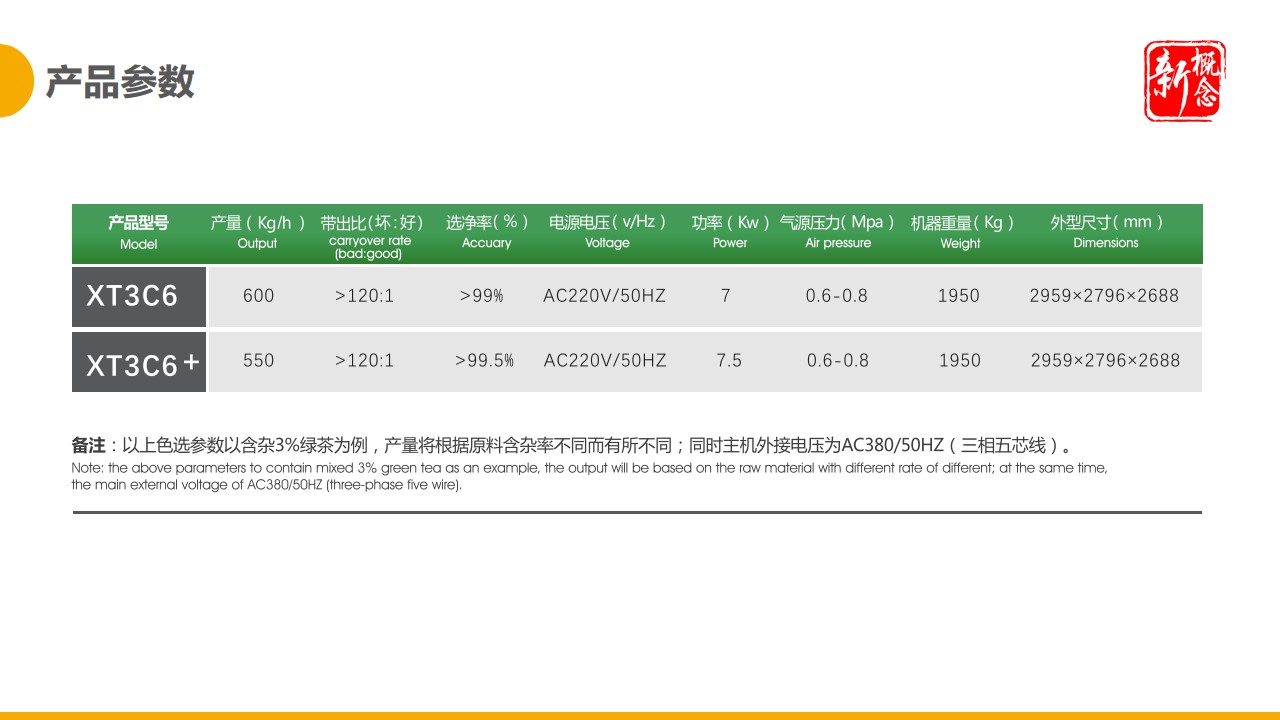 http://www.ls7437f.cn/Upload/ueditor/1681457037642719.jpg