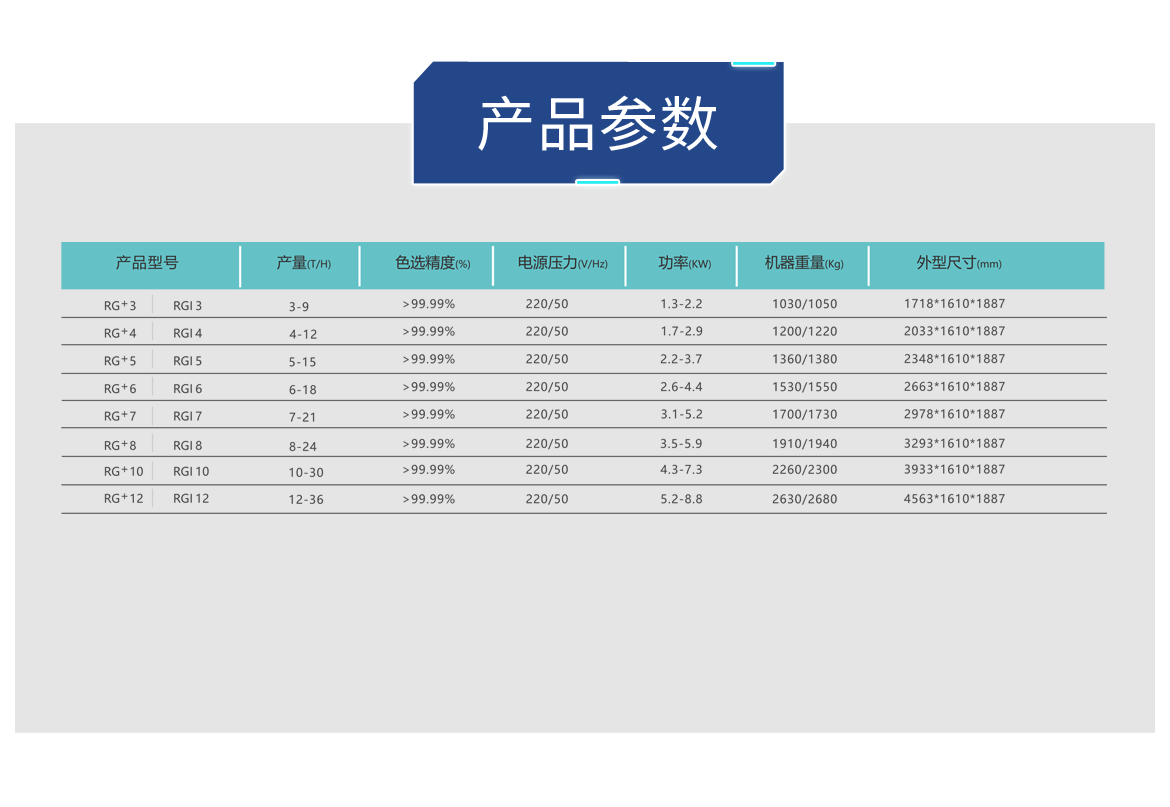 http://www.ls7437f.cn/Upload/ueditor/1685072273784645.png