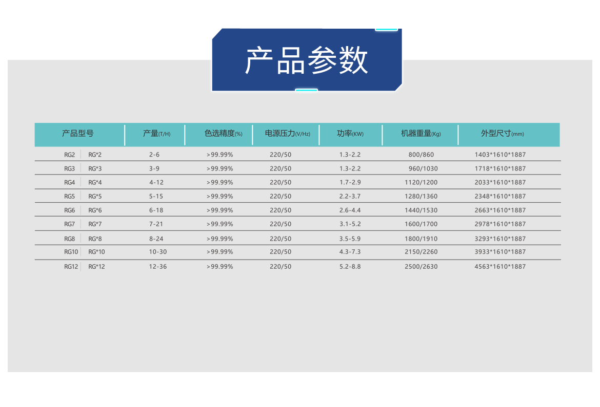 http://www.ls7437f.cn/Upload/ueditor/1685088600589214.png