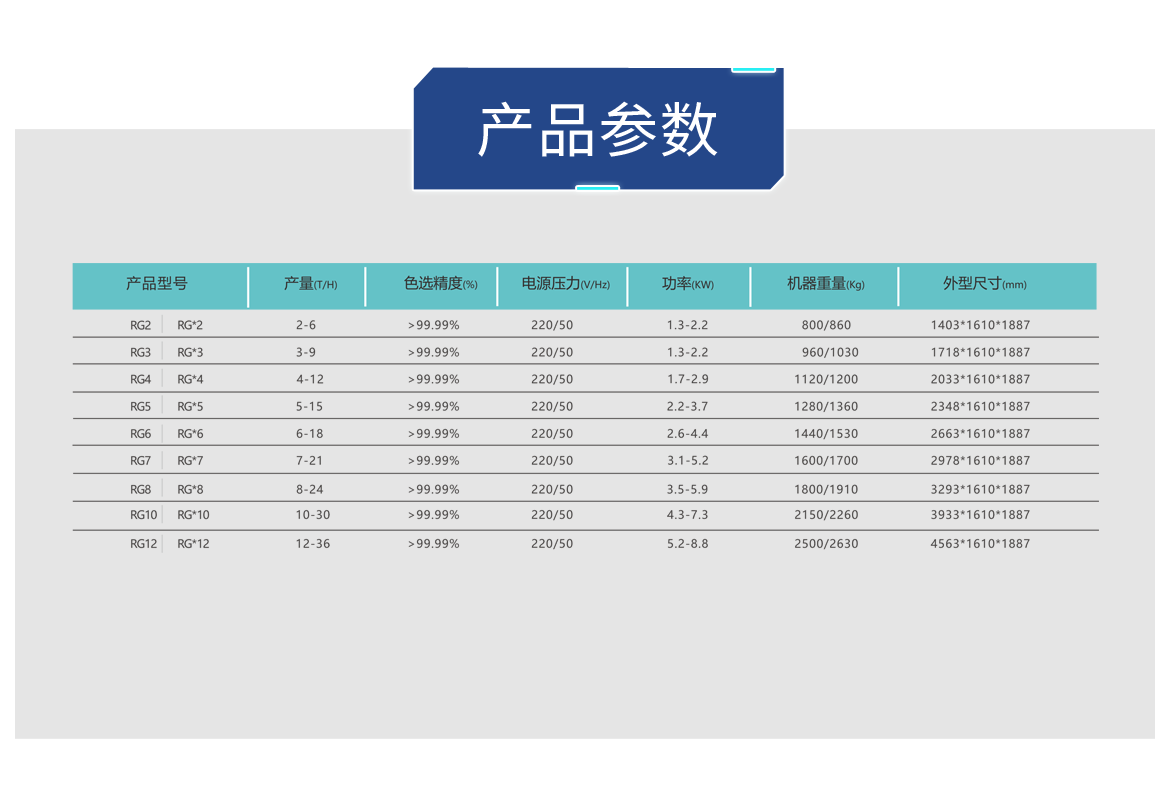 http://www.ls7437f.cn/Upload/ueditor/1685088821258980.png
