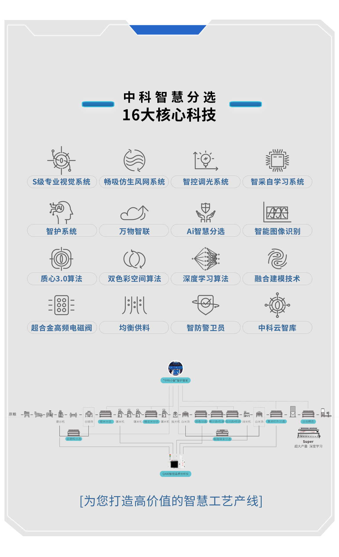 http://www.ls7437f.cn/Upload/ueditor/1685089380958861.png