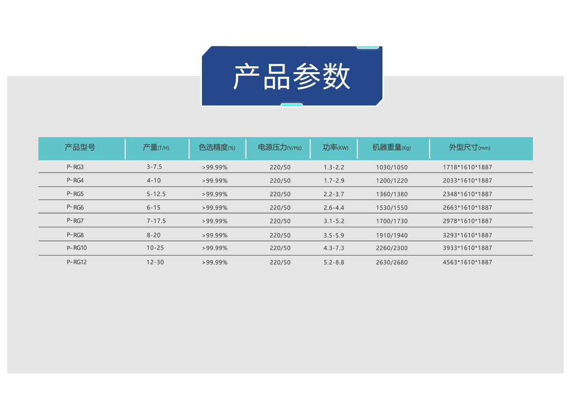 http://www.ls7437f.cn/Upload/ueditor/1685089409376353.png