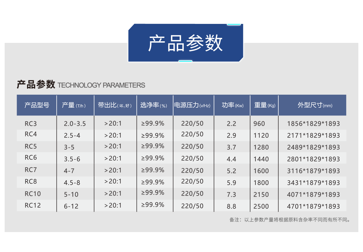 http://www.ls7437f.cn/Upload/ueditor/1688460255564655.png