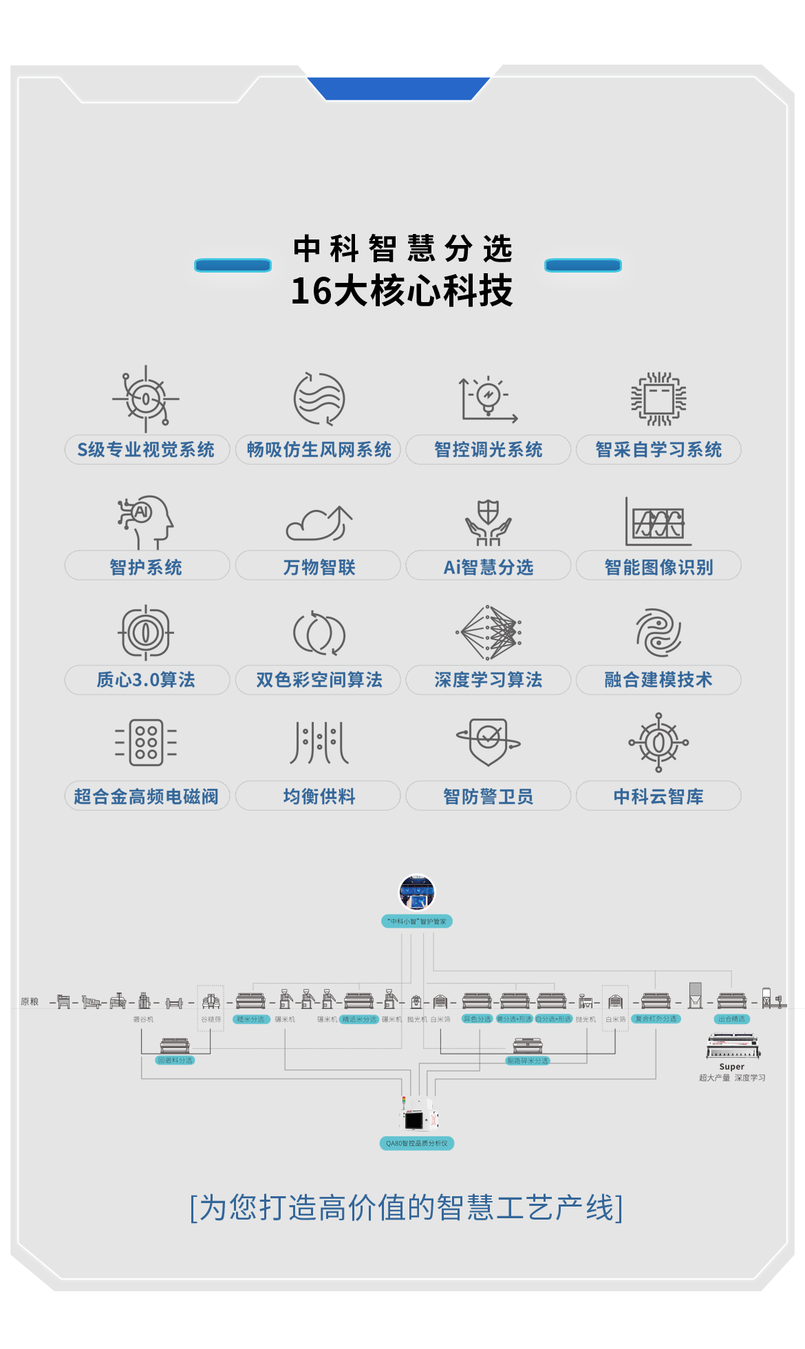 http://www.ls7437f.cn/Upload/ueditor/1703150381908073.png