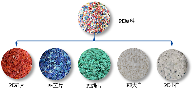 http://www.ls7437f.cn/Upload/ueditor/1715653003249143.png