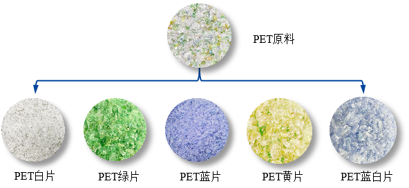 http://www.ls7437f.cn/Upload/ueditor/1715653011254371.png
