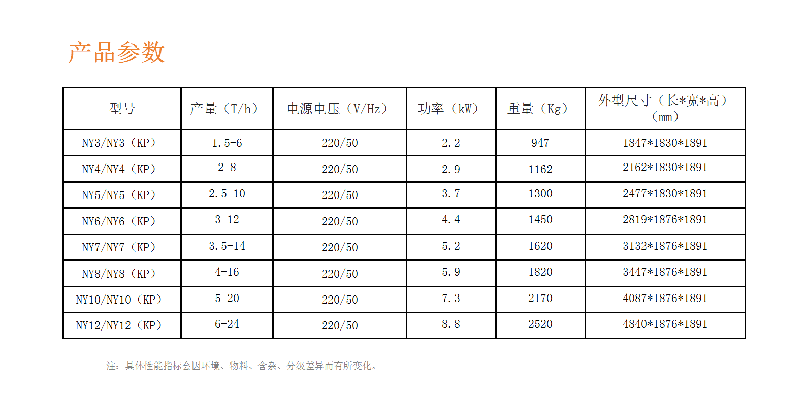http://www.ls7437f.cn/Upload/ueditor/1716788358368393.png