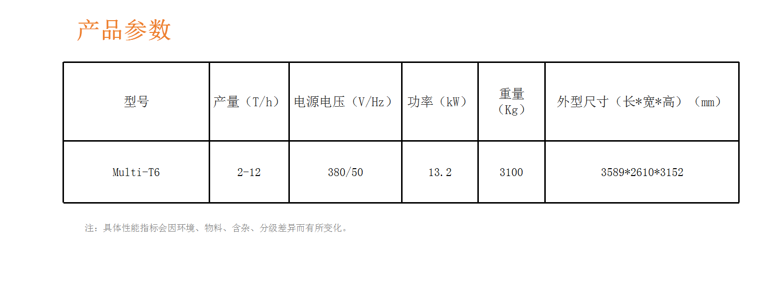 http://www.ls7437f.cn/Upload/ueditor/1716788987822230.png