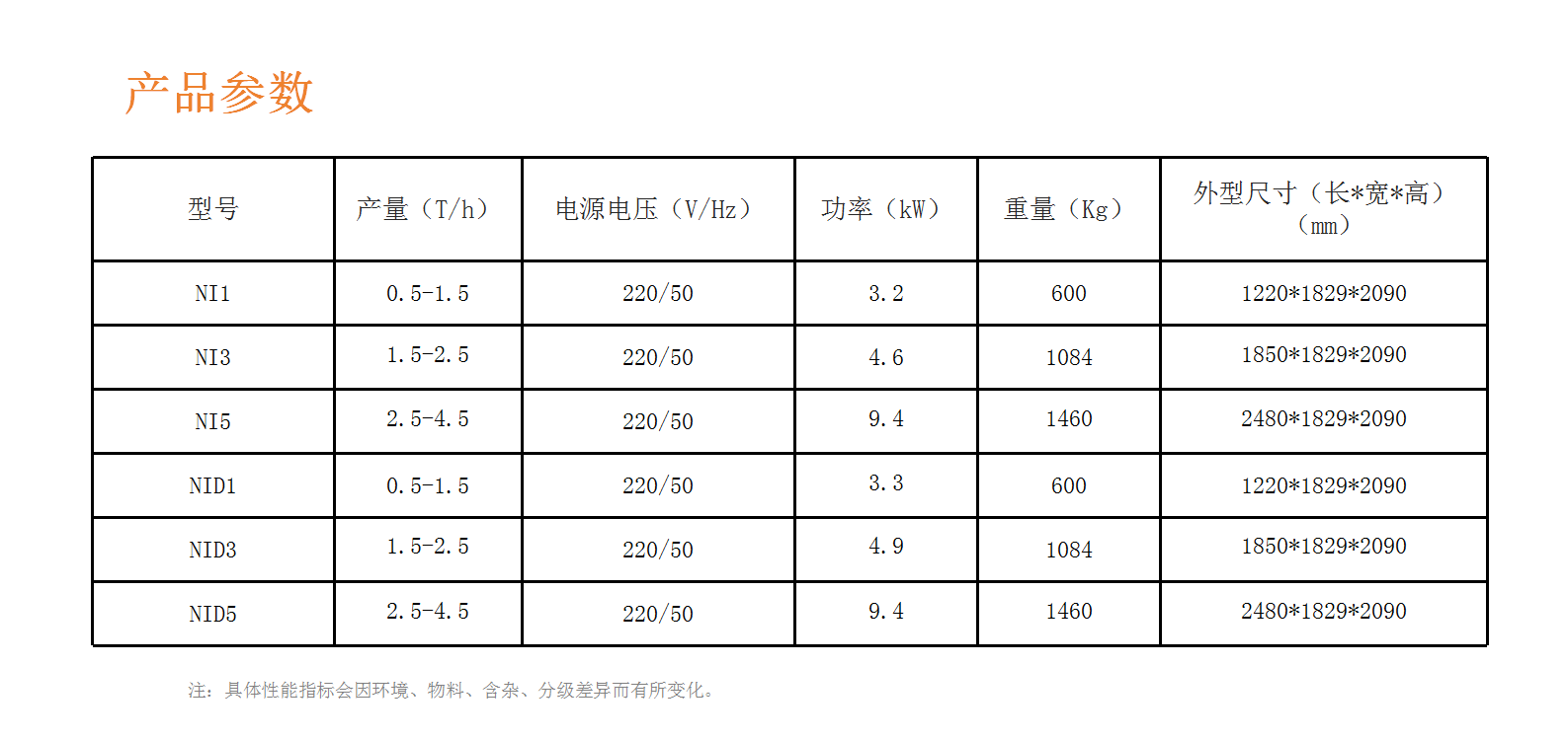 http://www.ls7437f.cn/Upload/ueditor/1716879026673194.png