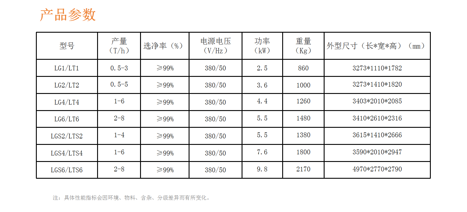 http://www.ls7437f.cn/Upload/ueditor/1716882950270389.png