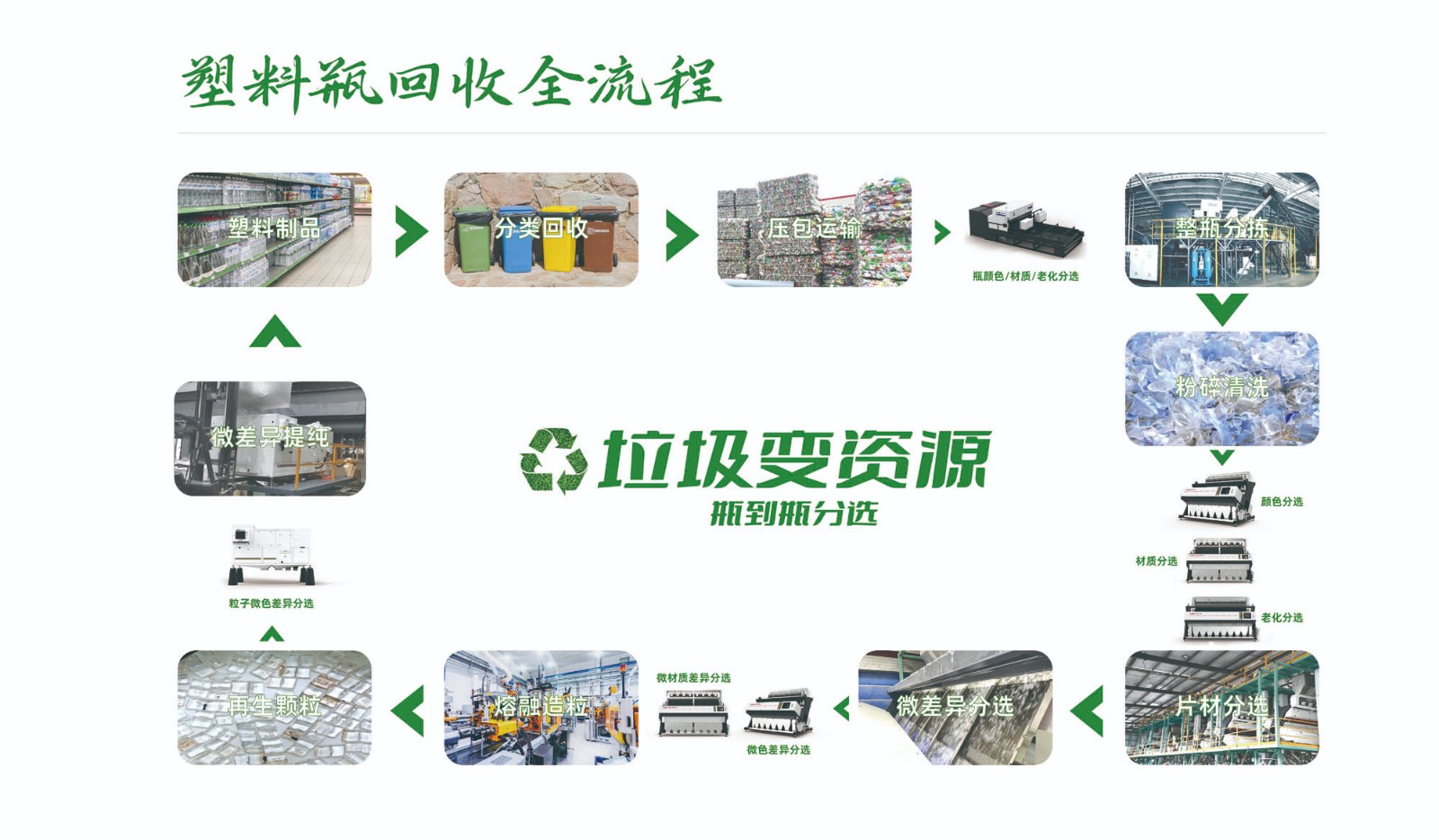 http://www.ls7437f.cn/Upload/ueditor/1717574837228535.jpg
