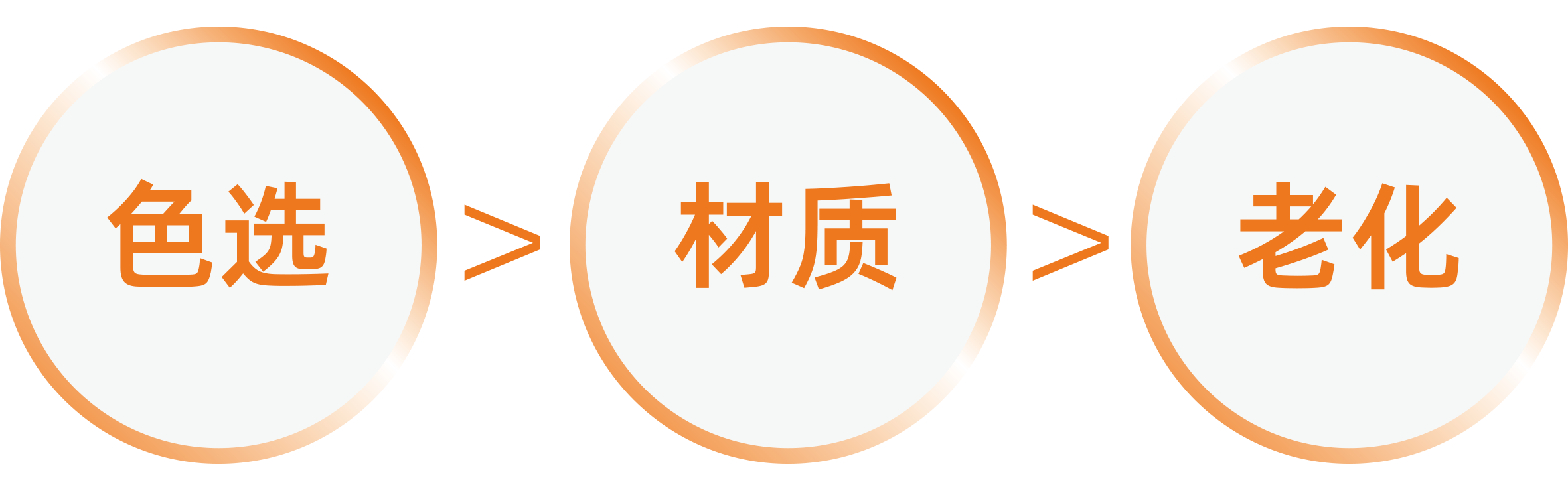http://www.ls7437f.cn/Upload/ueditor/1718778592993129.png
