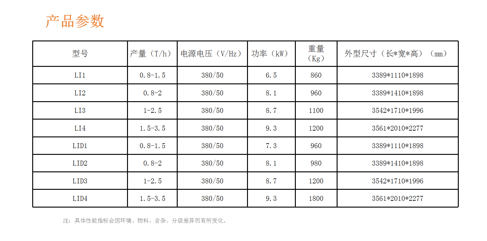 http://www.ls7437f.cn/Upload/ueditor/1728897300607869.png