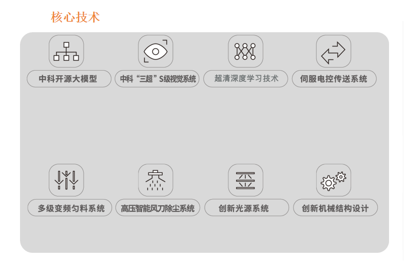 http://www.ls7437f.cn/Upload/ueditor/1728898224637445.png