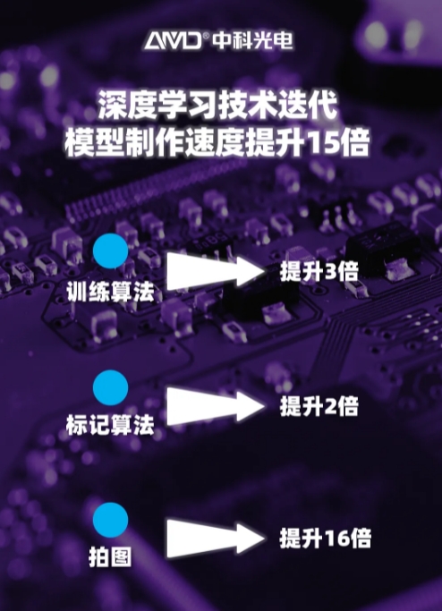 http://www.ls7437f.cn/Upload/ueditor/1739781451999483.png