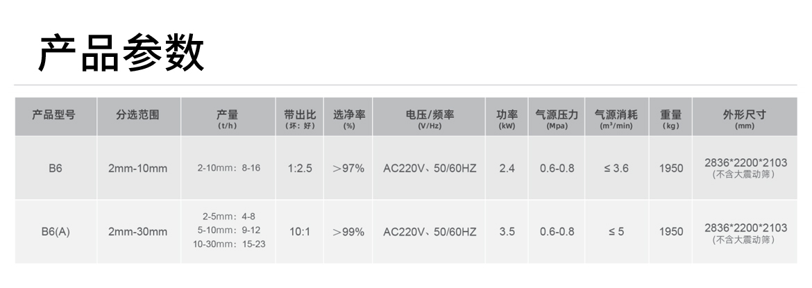 http://www.ls7437f.cn/Upload/ueditor/1742784815380281.png