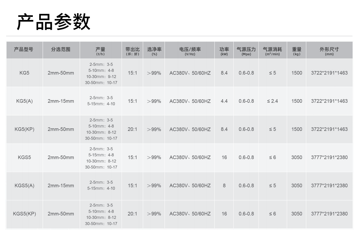 http://www.ls7437f.cn/Upload/ueditor/1742785734446872.png