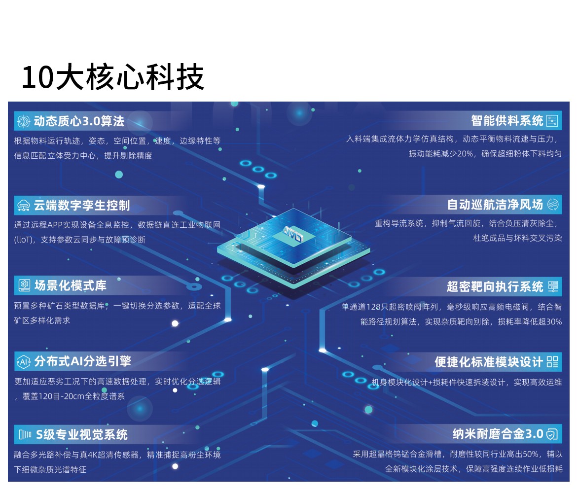 http://www.ls7437f.cn/Upload/ueditor/1742786104505090.jpg