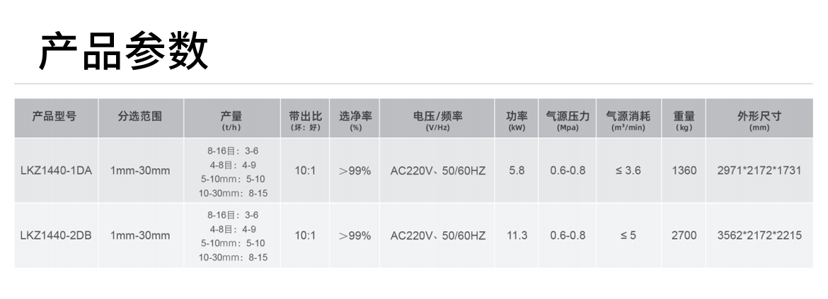 http://www.ls7437f.cn/Upload/ueditor/1742786441209457.png