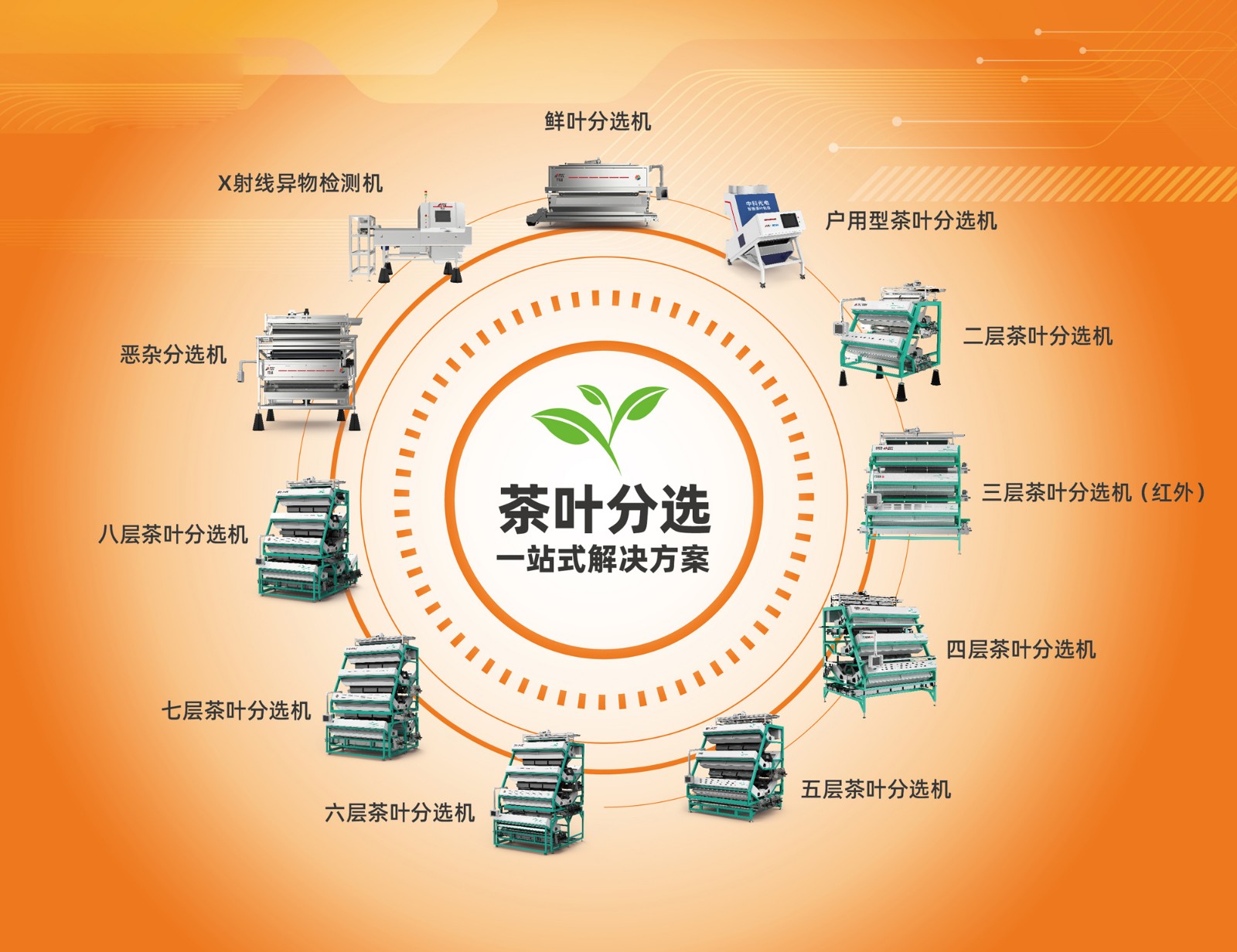 http://www.ls7437f.cn/Upload/ueditor/1743476276136766.jpg
