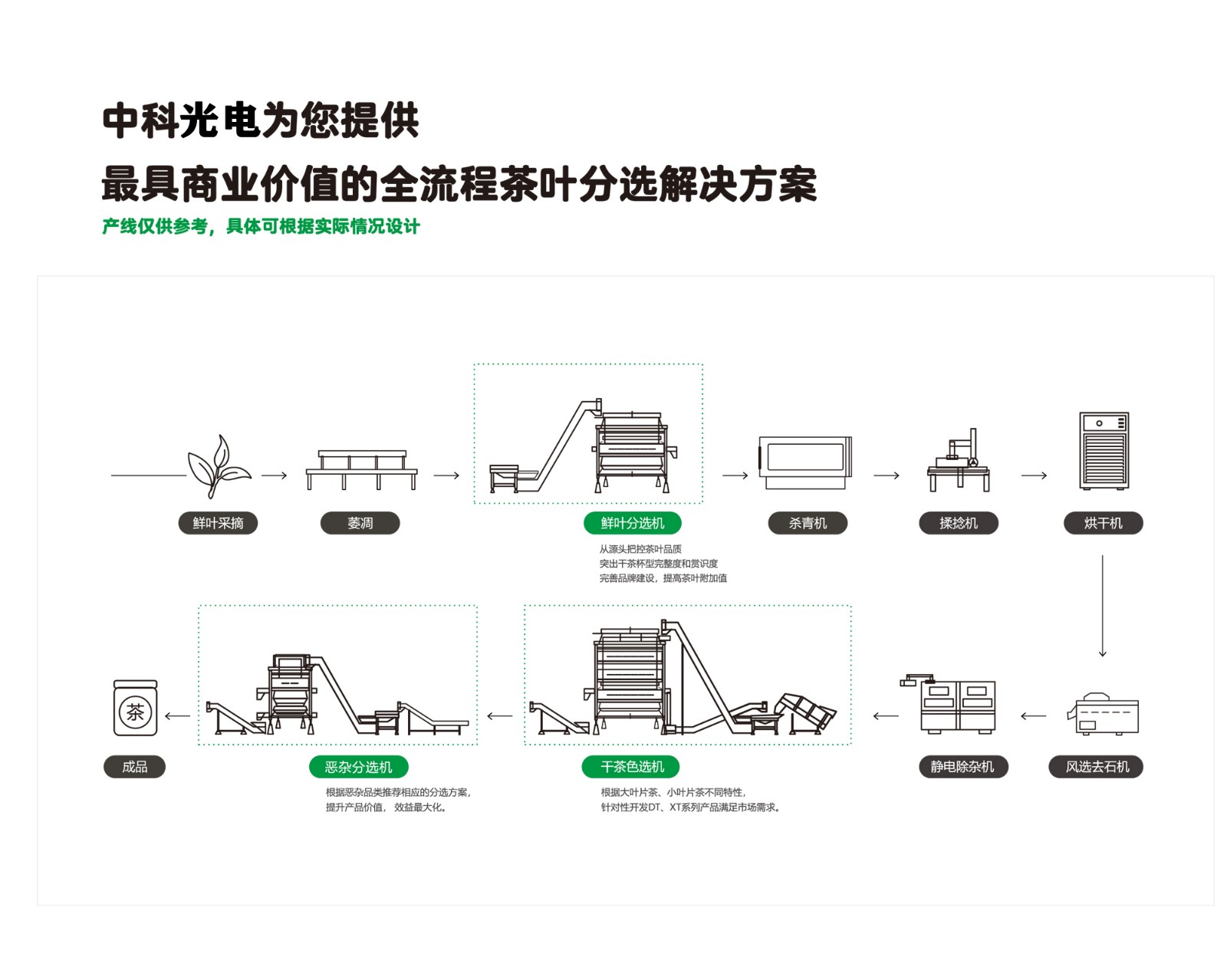 http://www.ls7437f.cn/Upload/ueditor/1743476330894092.jpg
