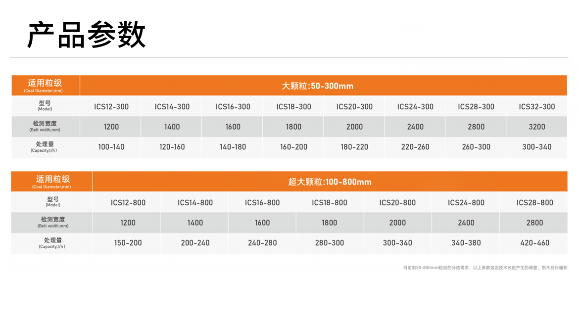http://www.ls7437f.cn/Upload/ueditor/1744097972531330.png
