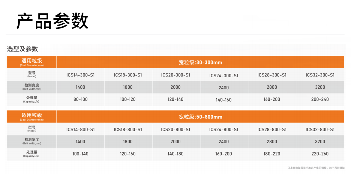 http://www.ls7437f.cn/Upload/ueditor/1744098766818498.png