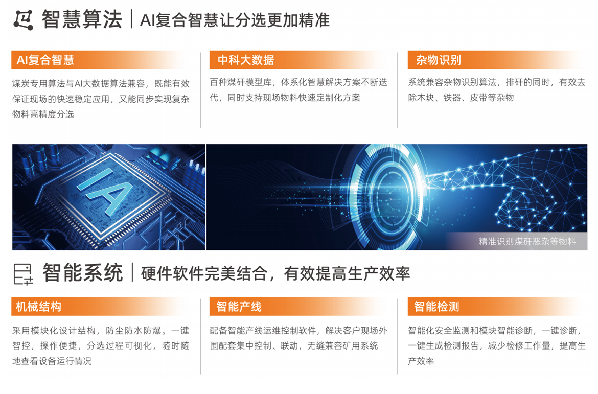 http://www.ls7437f.cn/Upload/ueditor/1744099751126119.png